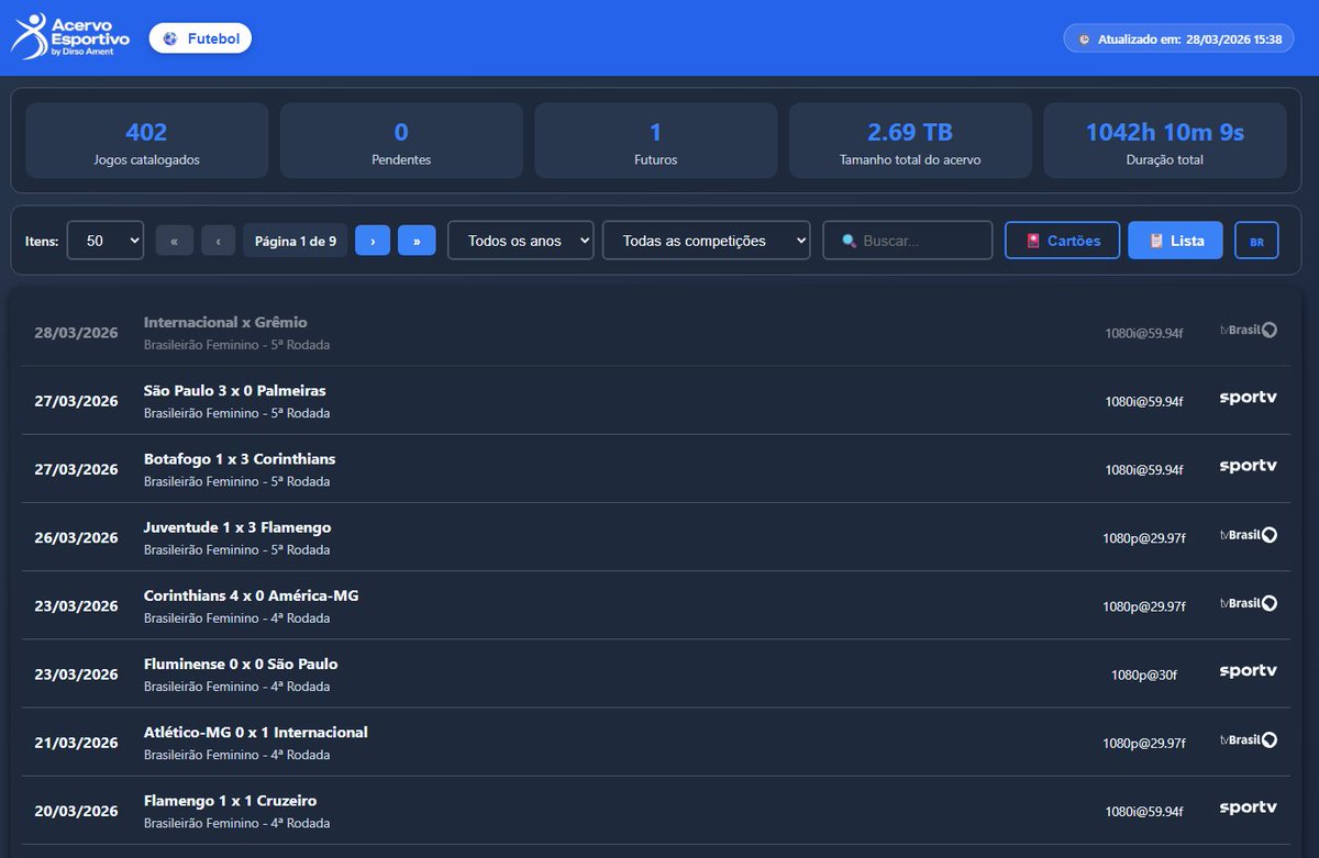 Dirso Ament tweet media