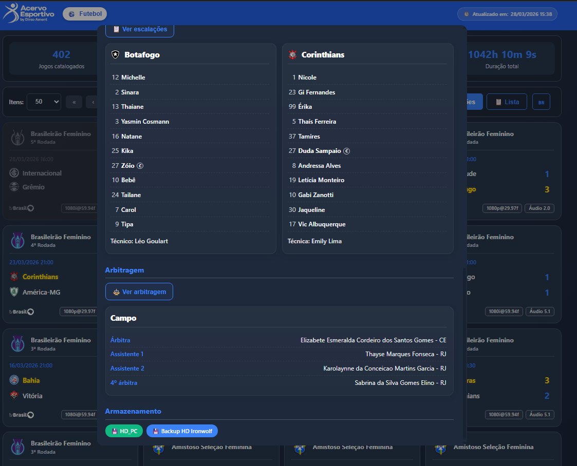 Dirso Ament tweet media