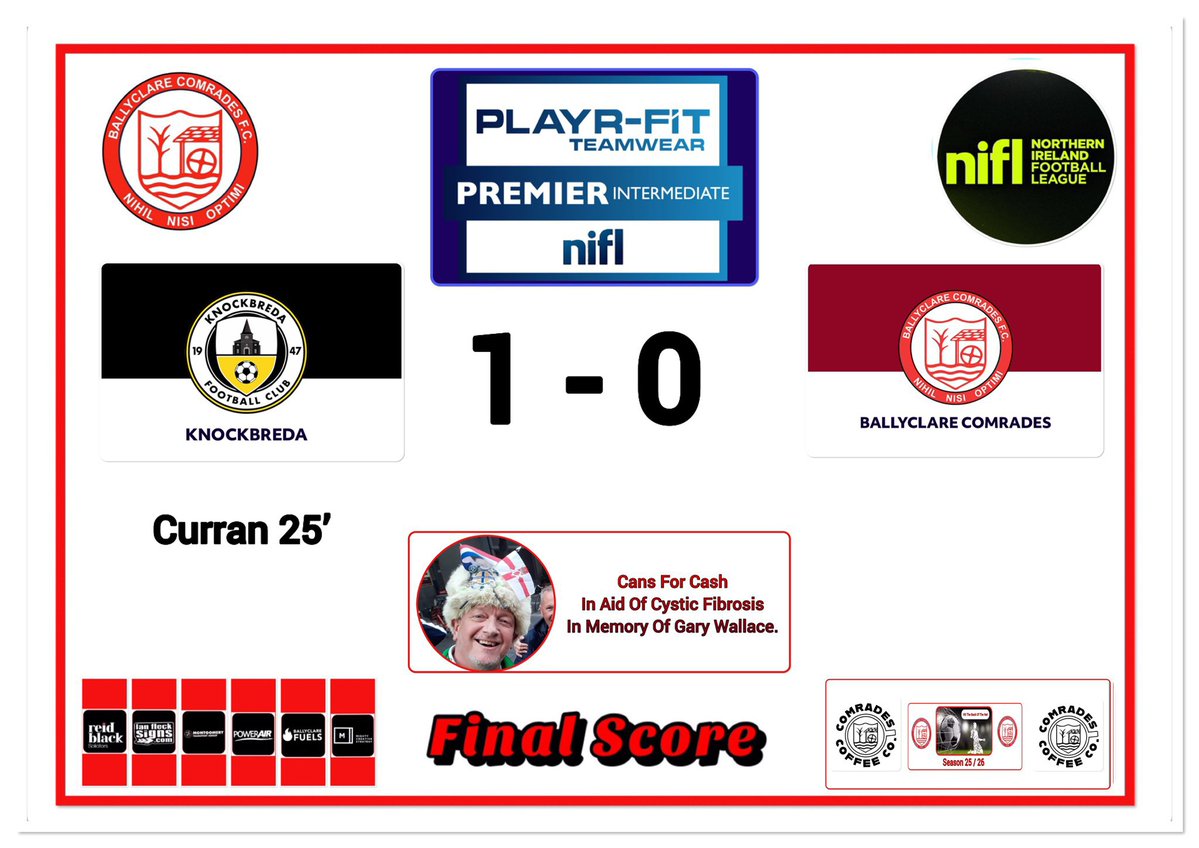 Ballyclare Comrades Fans tweet media