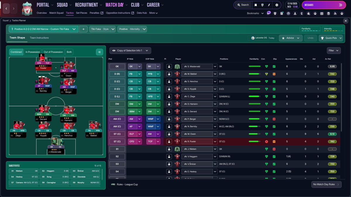 MrTini23 tweet media