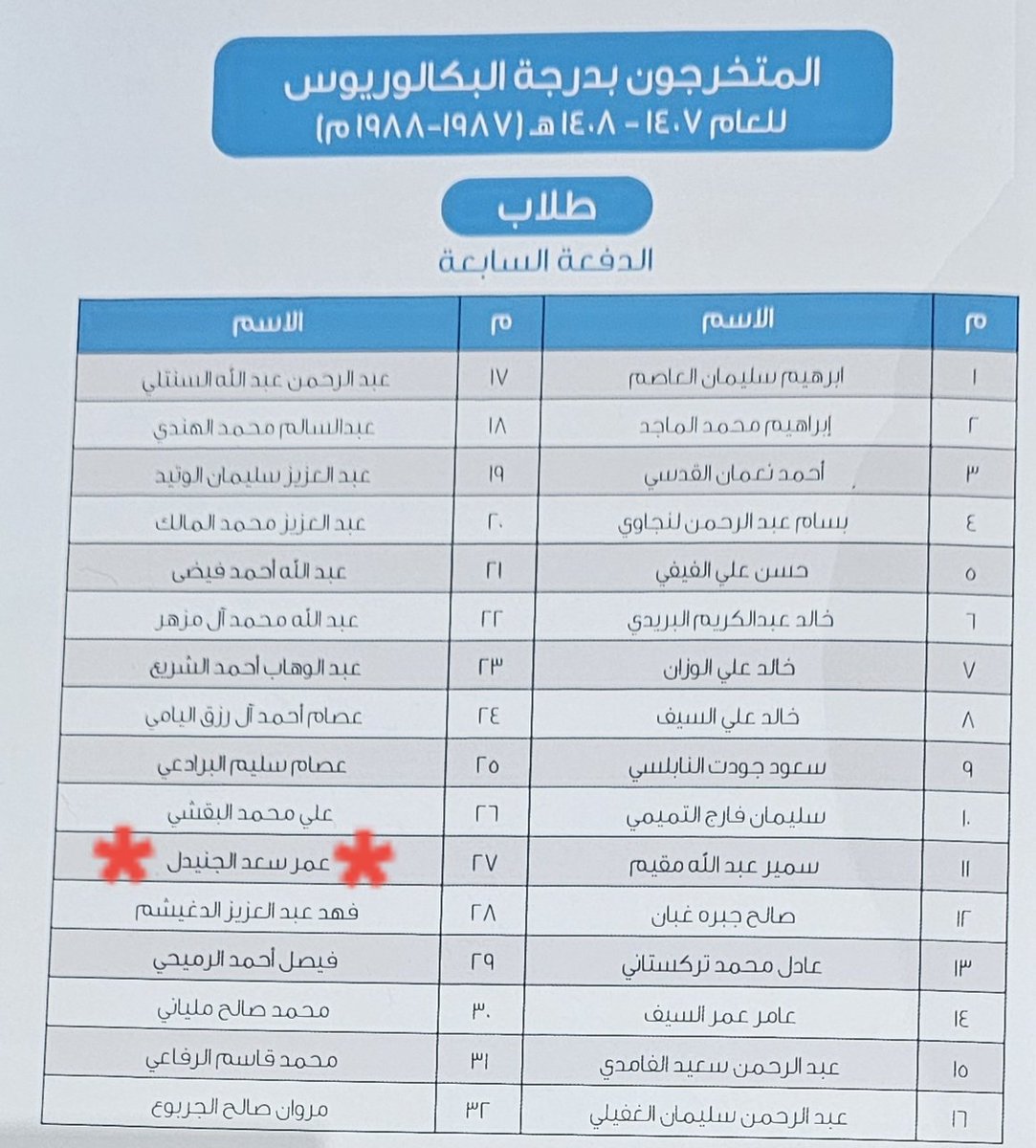 رائد السدحان rsadhan tweet media
