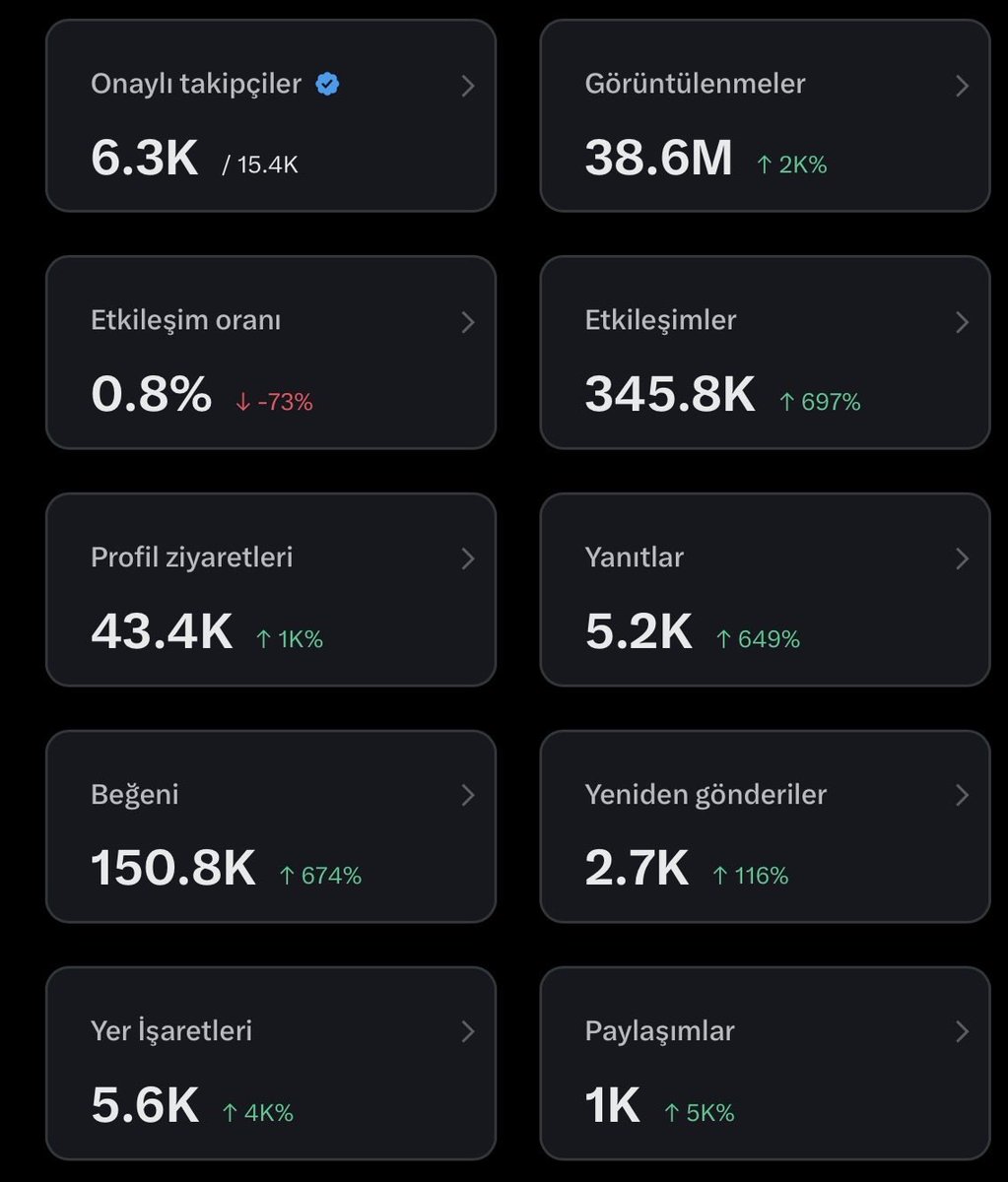 Emrah Çap tweet media
