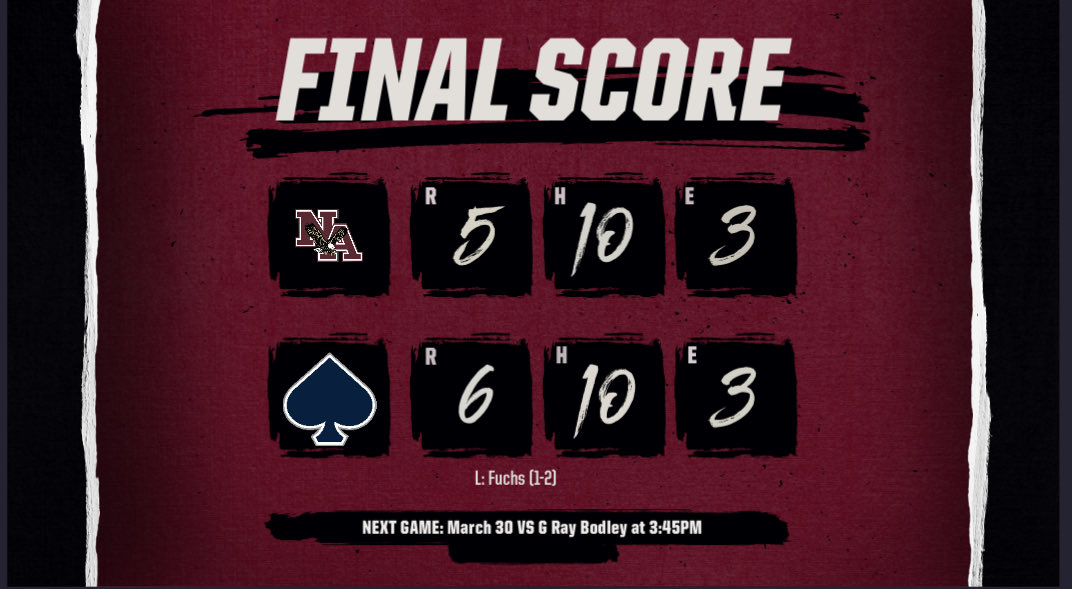 New Albany Softball tweet media