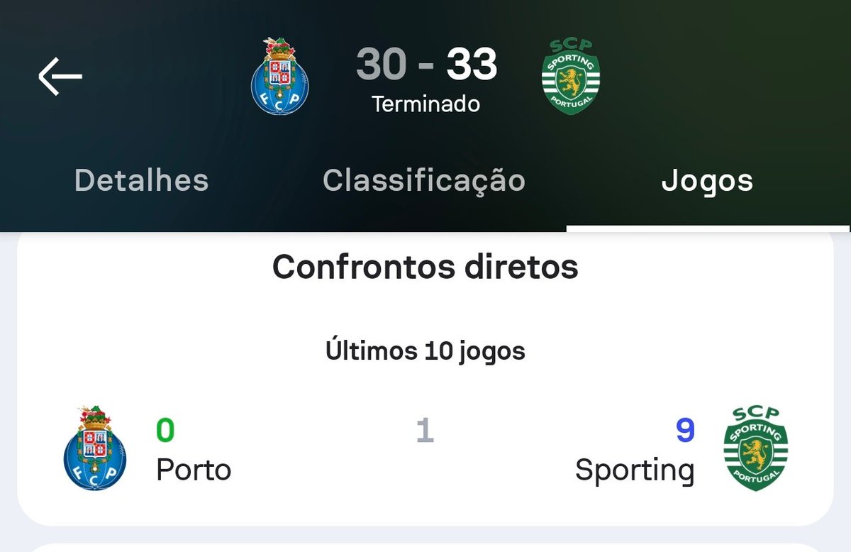 tigajafs's tweet photo. @FCPorto Keep trying https://t.co/WXATkFygXl