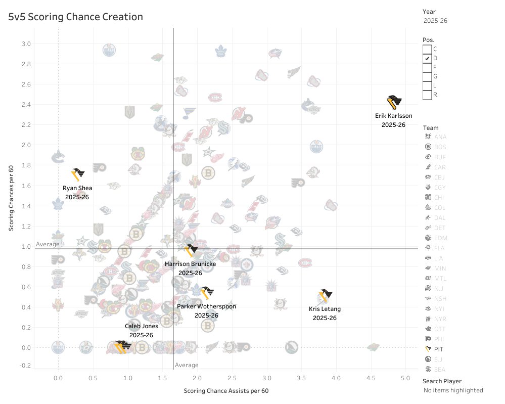 Corey Sznajder tweet media
