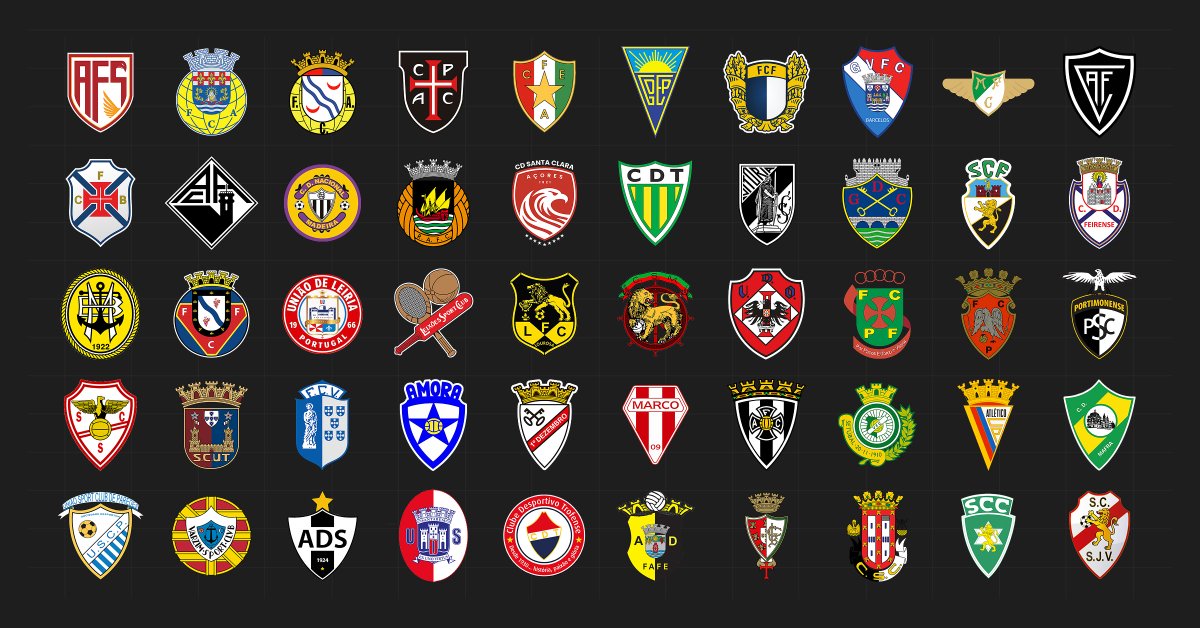 Zona de Acesso ao Futebol Português tweet media