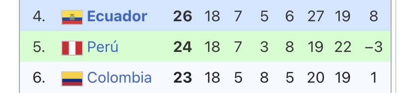 Rodrigo Del Aguila tweet media