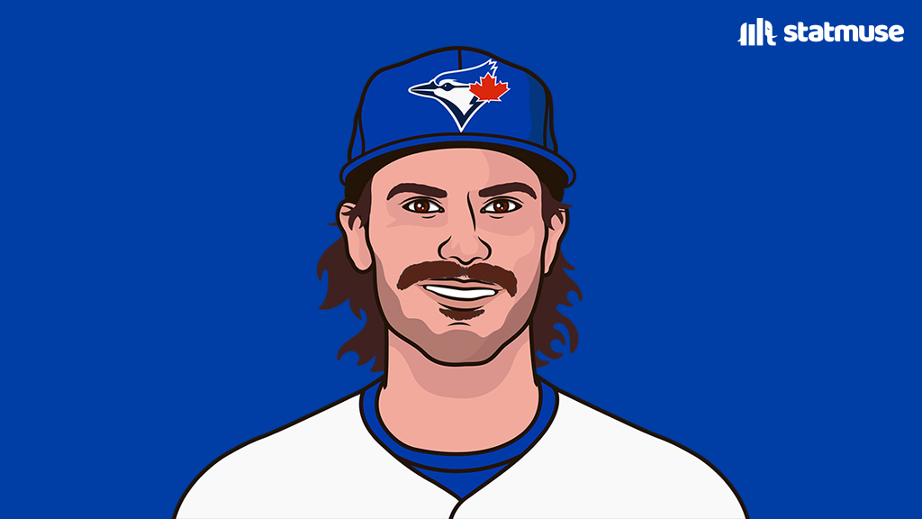 BlueJays Muse tweet media