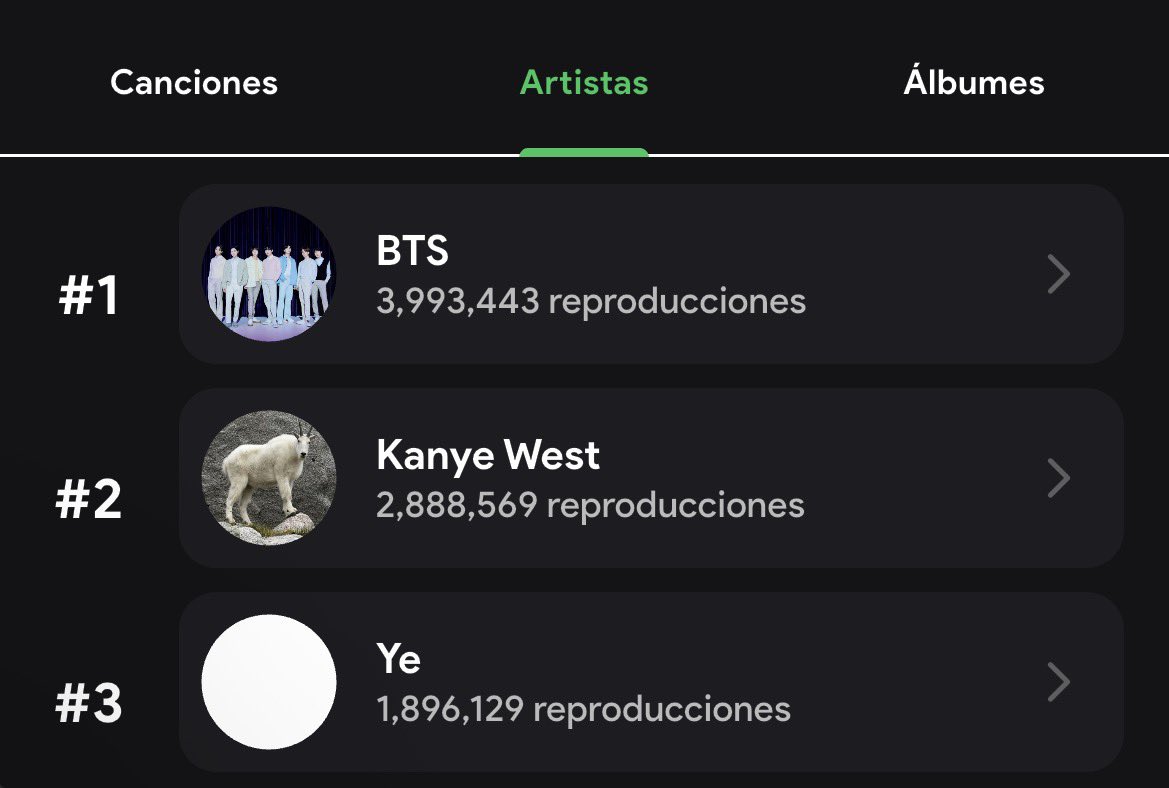 sdl ٭ ⊙⊝⊜ tweet media