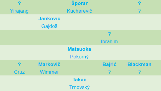 Slovan Insights tweet media