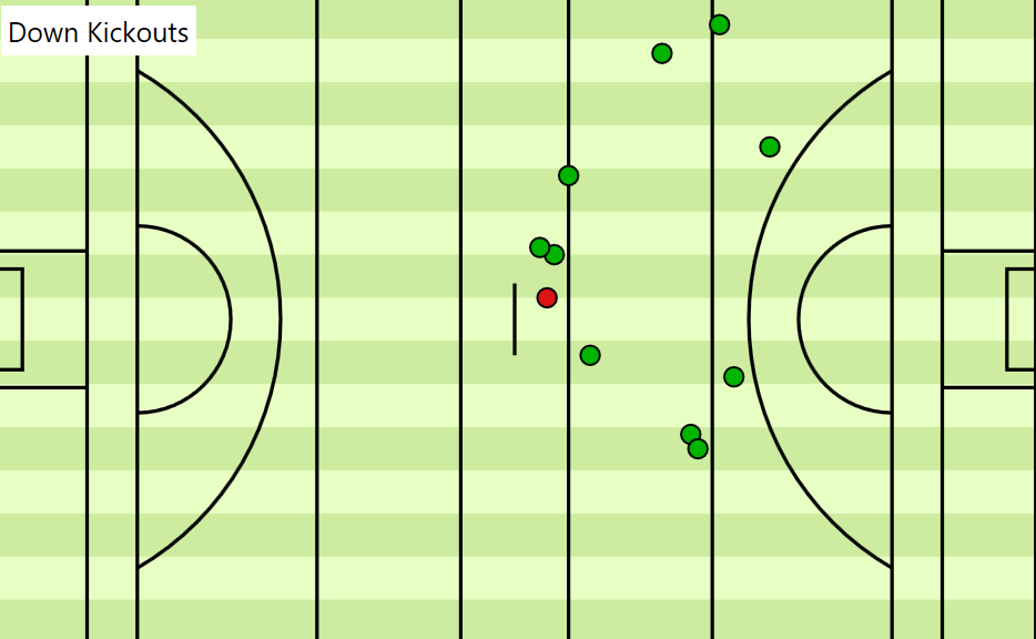 Maurice Brosnan tweet media