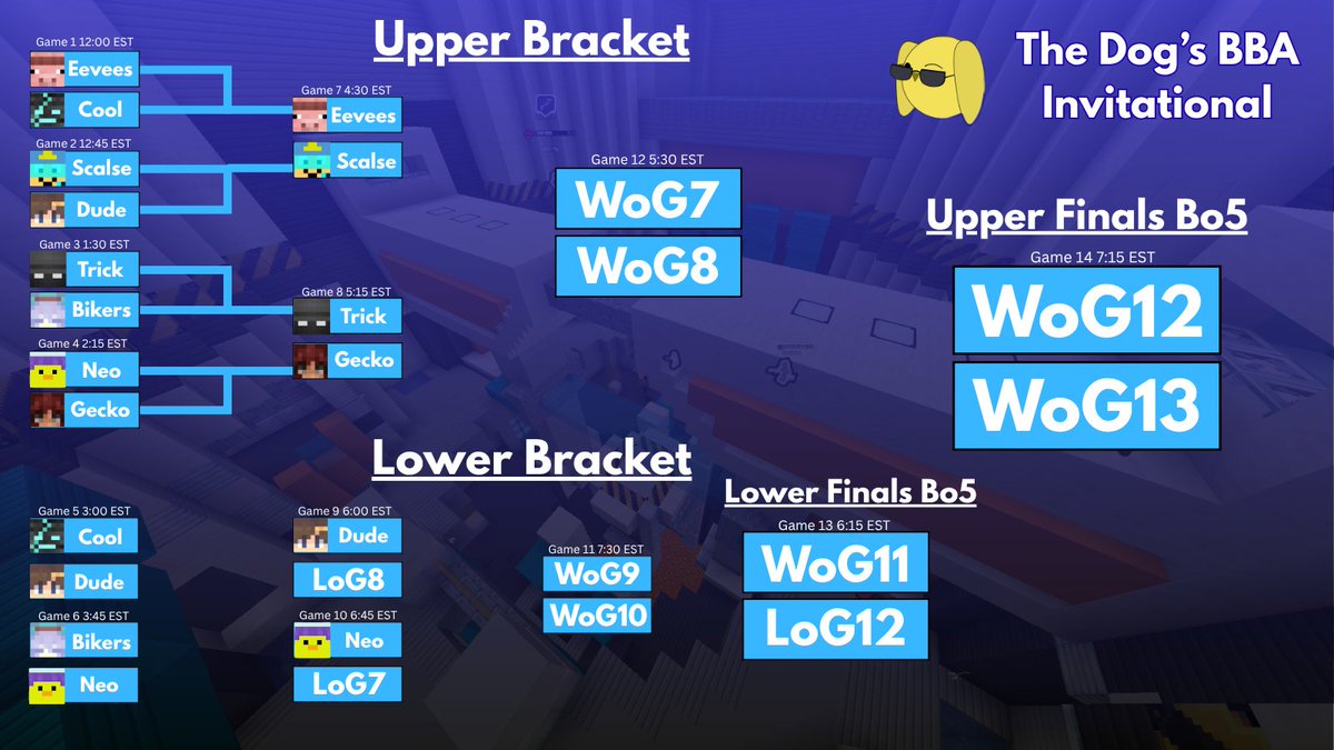 ChanDiggityEvents tweet media