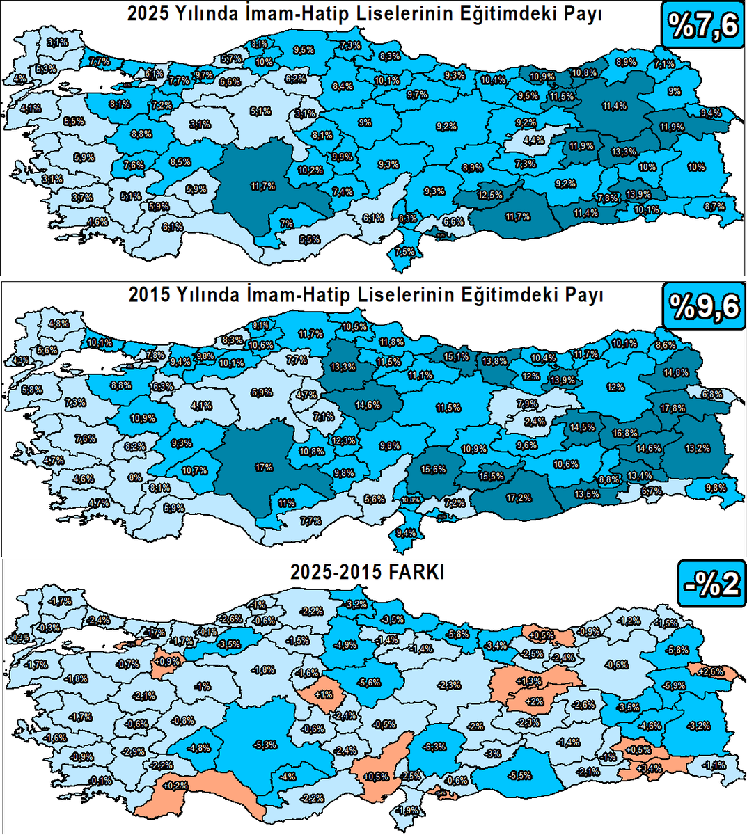 Haritamap 🇹🇷 tweet media