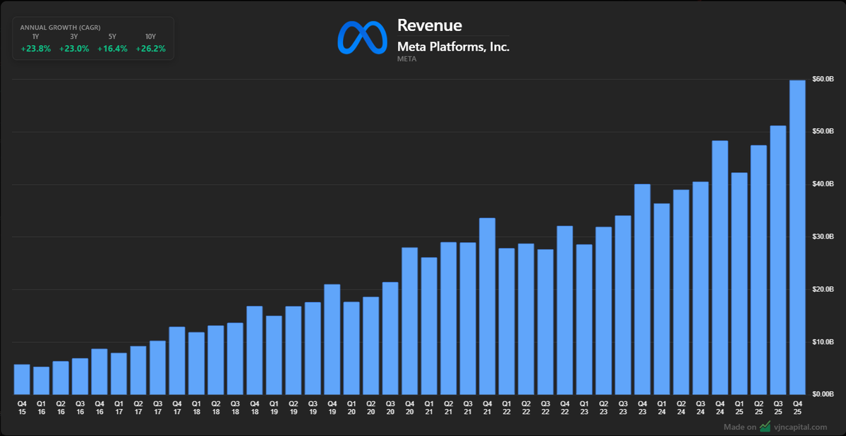Quality Compounders tweet media