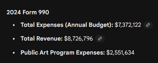 2thegreat166318's tweet photo. @dmtrubman I helped raise money for the renovation many years ago. My opinion is that they simply raised too much money. From their public filings, courtesy of Gemini: https://t.co/jpRU6efOeK