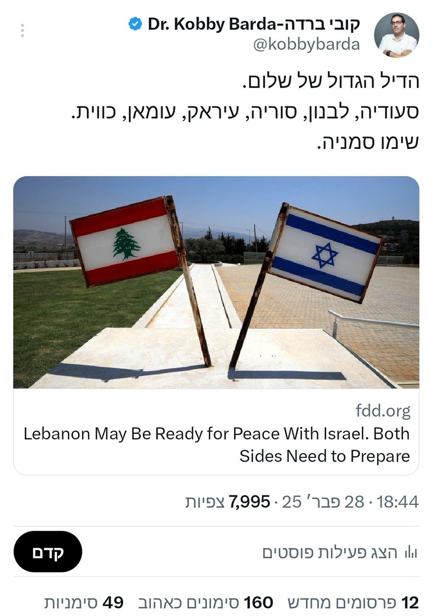 קובי ברדה-Dr. Kobby Barda tweet media