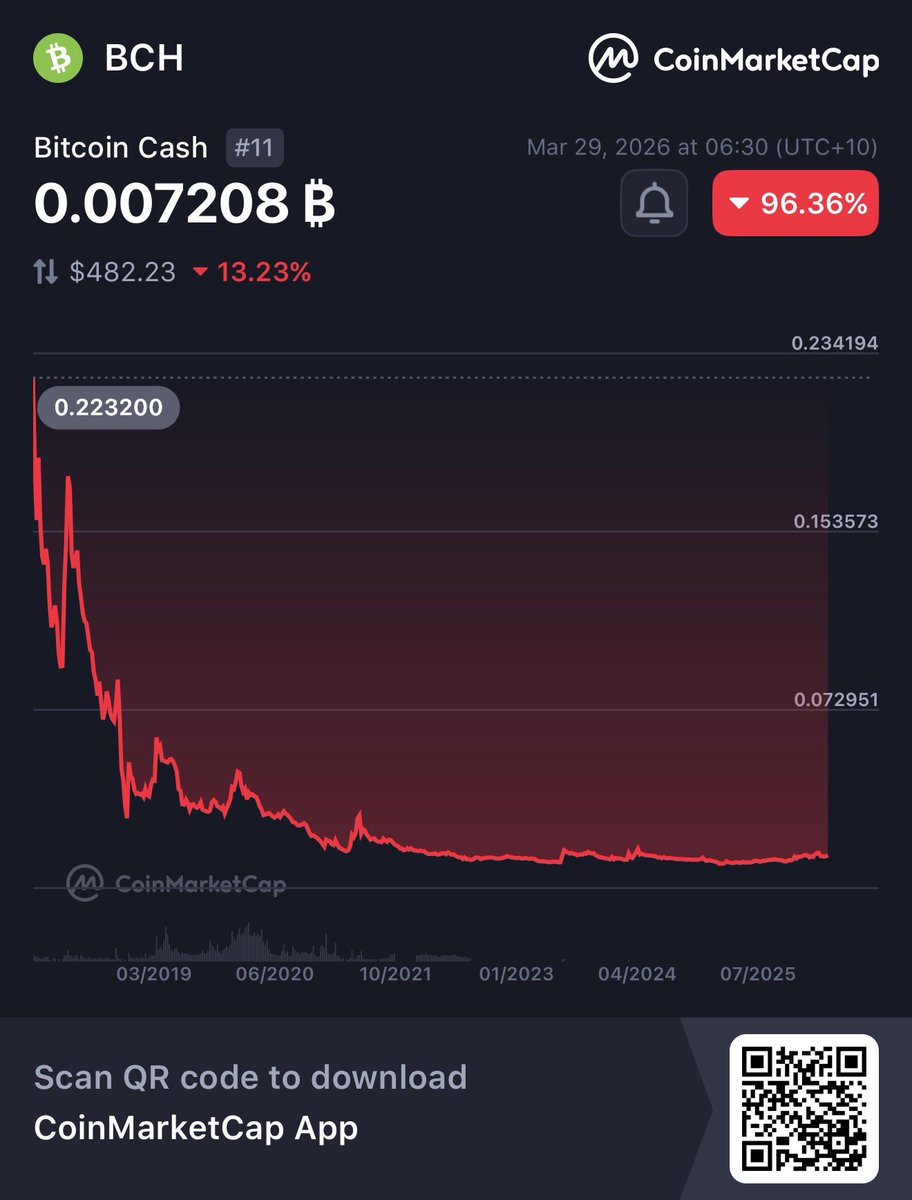 stackamoto tweet media