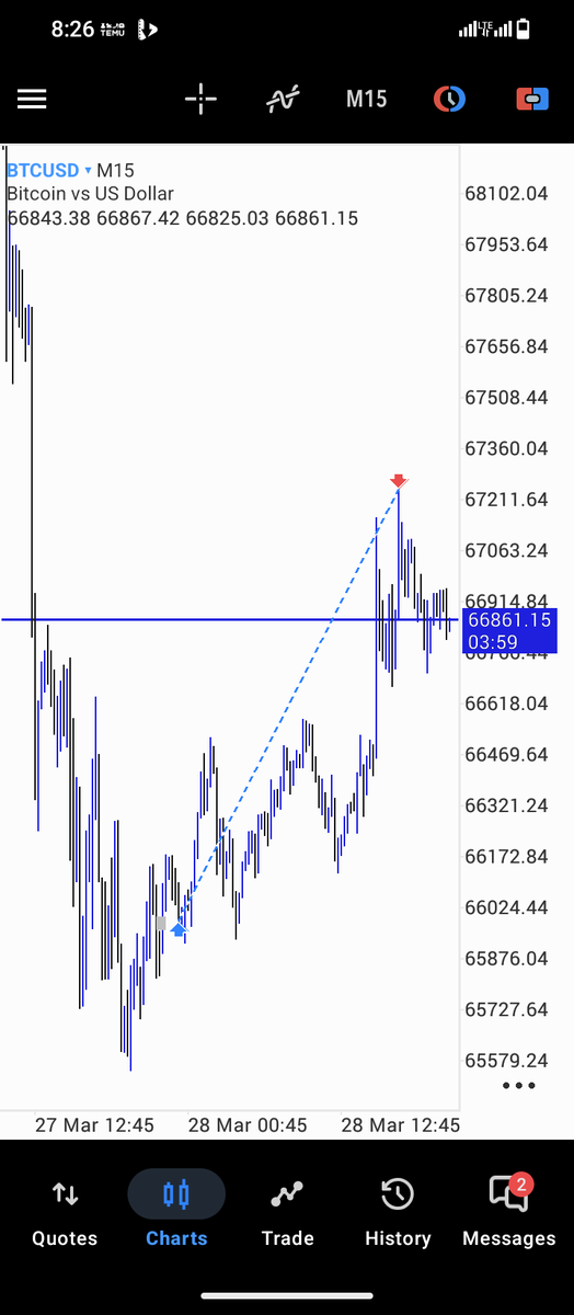 Bindawood💎 tweet media