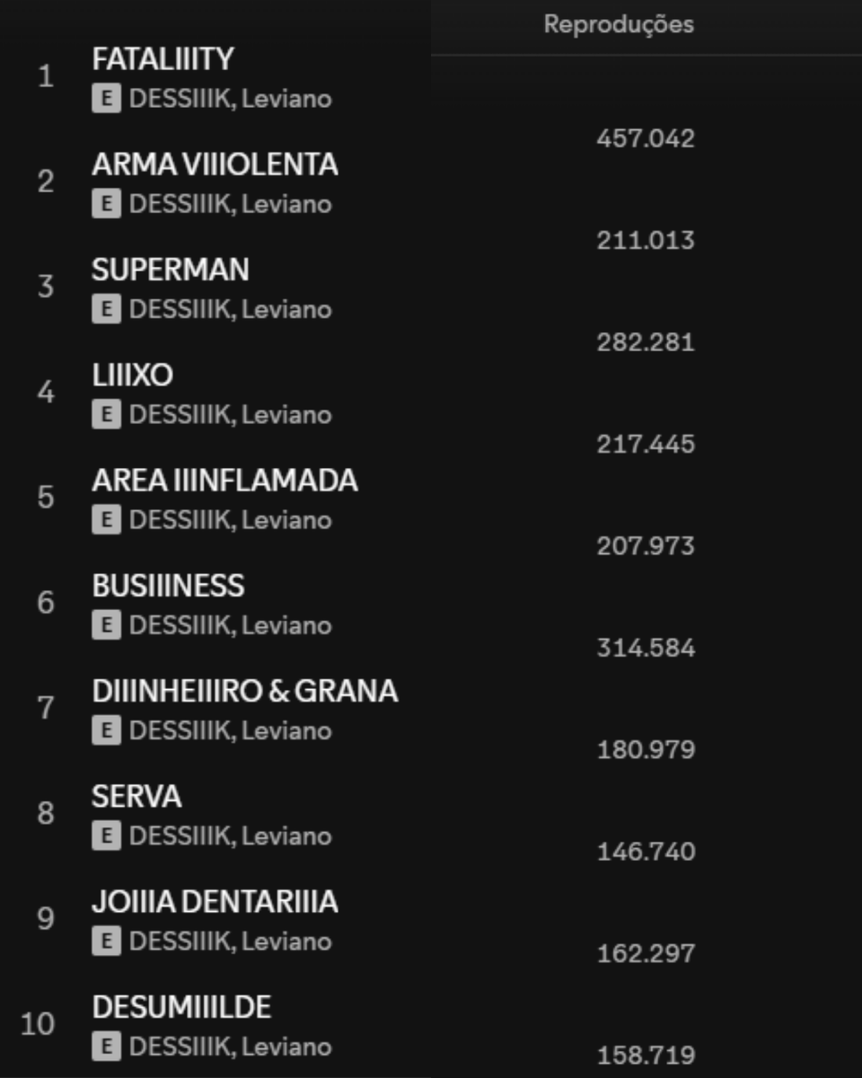 TrapGr0und tweet media