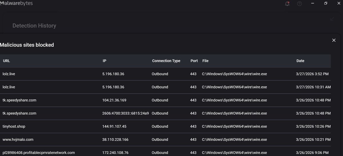 bitschooled tweet media