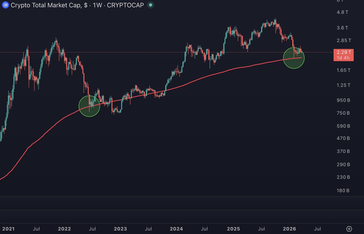 BitcoinHyper tweet media