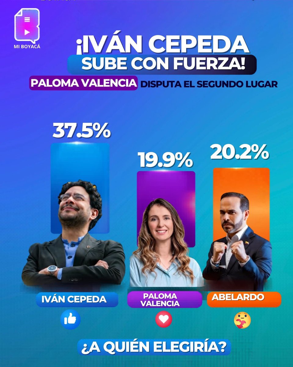 Elizabeth Ortíz tweet media