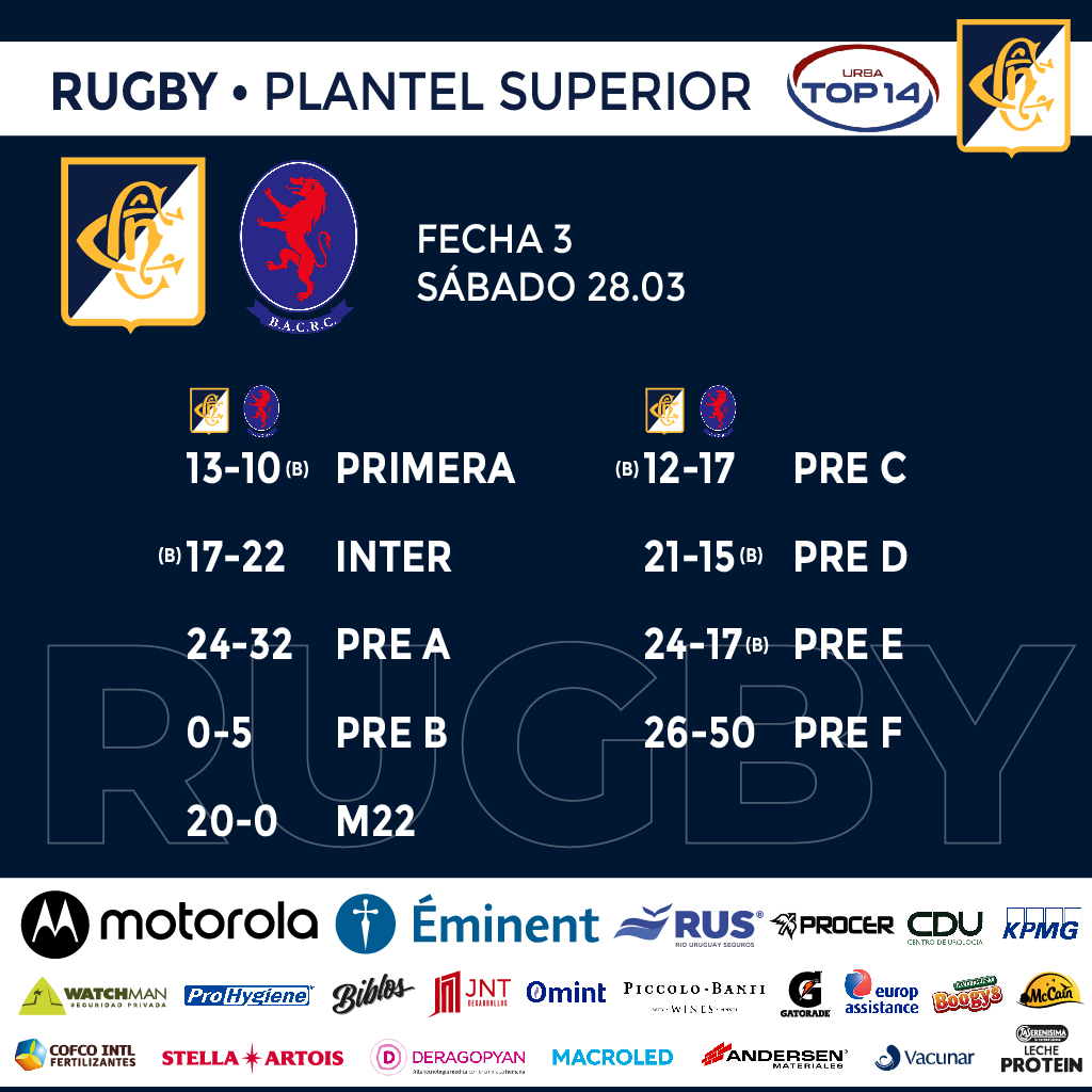 Club Champagnat tweet media