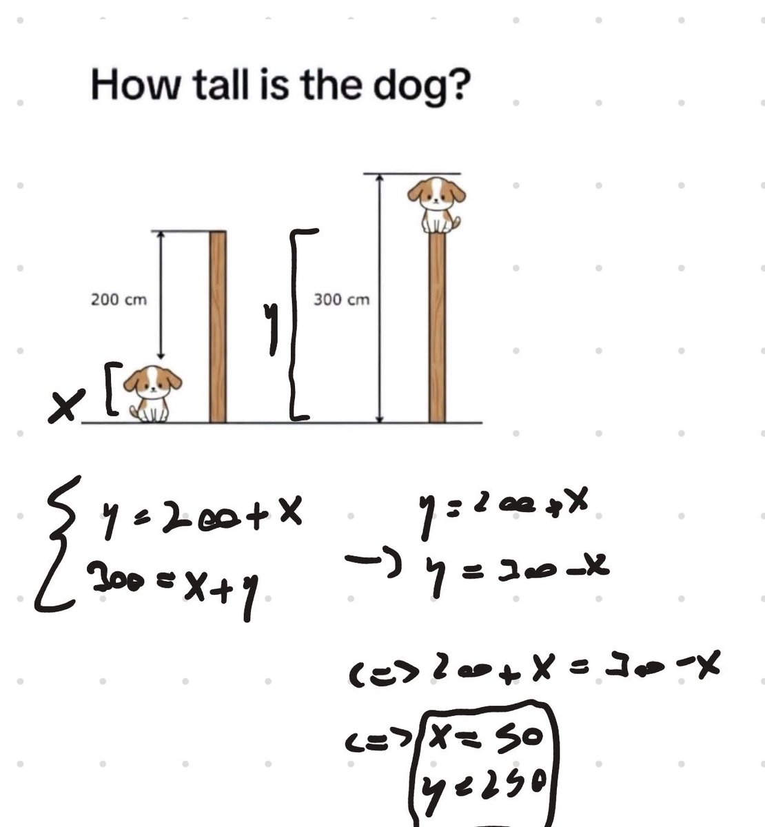La France avec Jean Noel Barrot tweet media