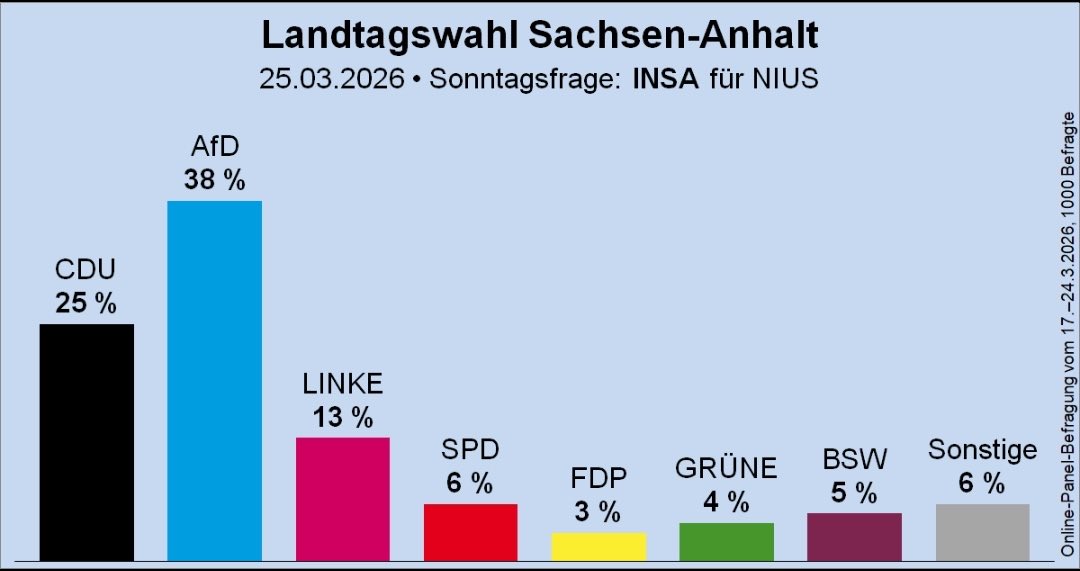 Adam🏴󠁧󠁢󠁥󠁮󠁧󠁿🇩🇪 tweet media