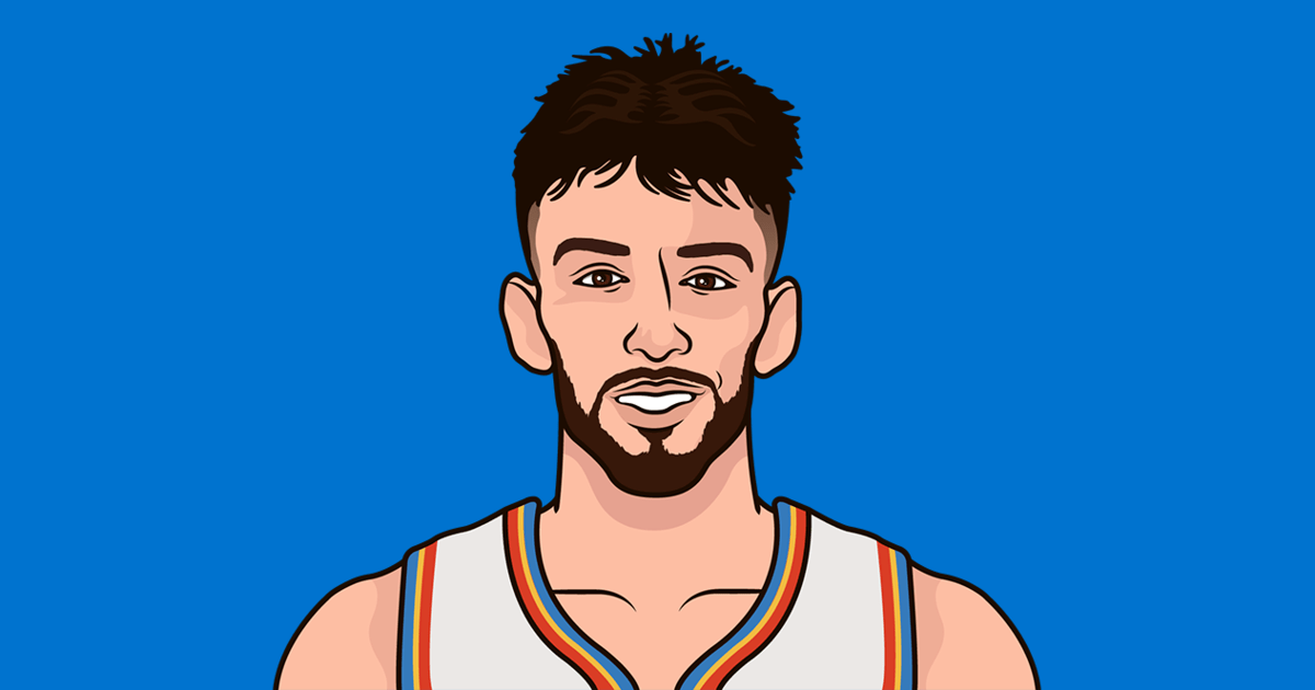 ShaiMuse tweet media