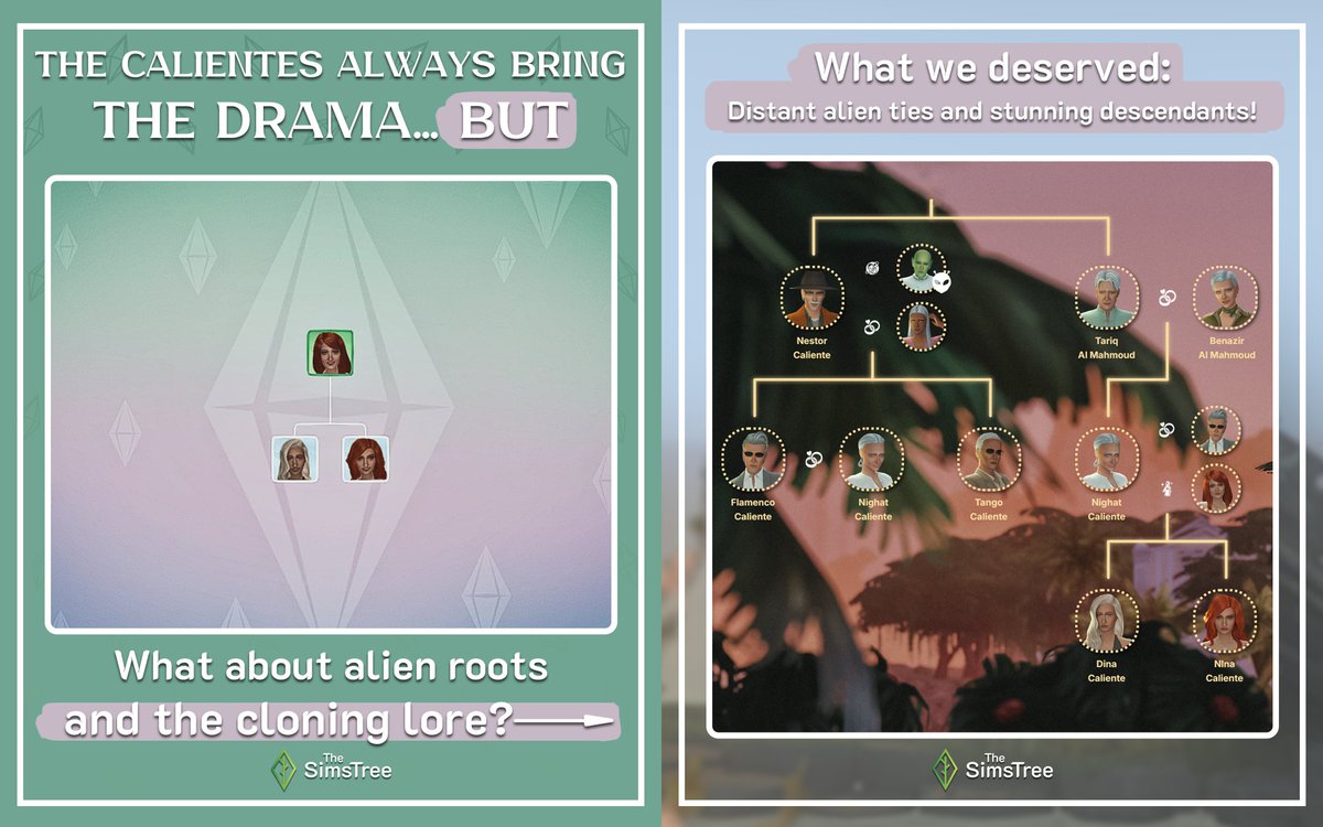 thesimstree's tweet photo. 🌳 The Sims 4 families are iconic... but their legacy trees feel a little incomplete 👀

So we reimagined their family trees with deeper lore, legacy connections, and ancestors from The Sims 2 and The Sims 3 🙌

💬 Swipe to see The Sims 4 family trees… but with FULL lore! https://t.co/iw7HDgAQ8Z