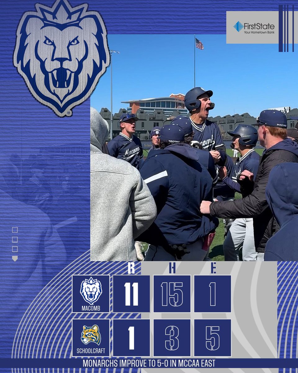 Macomb Athletics tweet media