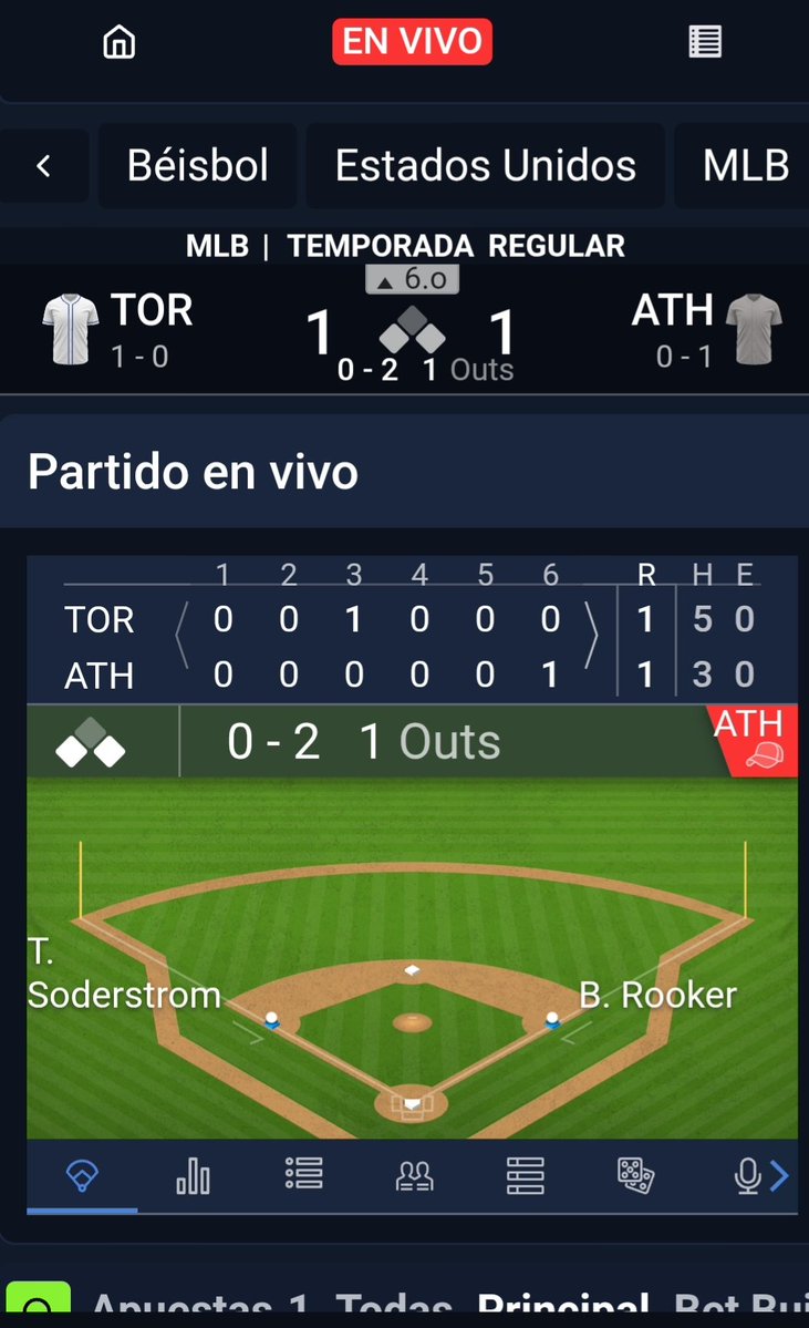 Le caigo mal a puro Pendej🥴 tweet media