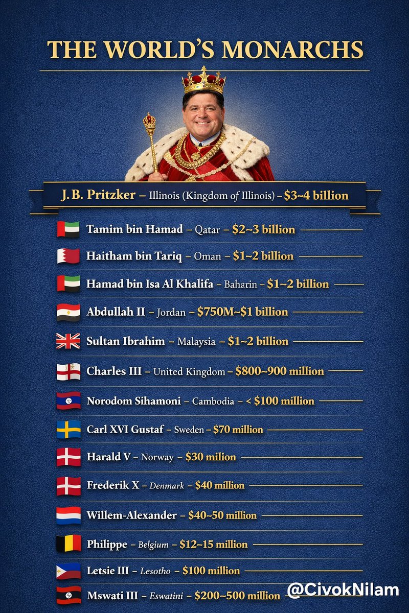 Nilam Civok tweet media