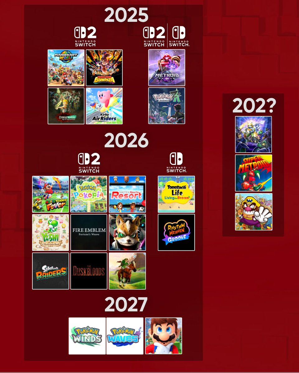 Isaac_EA™ tweet media