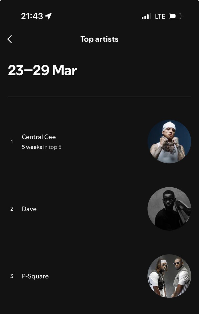 I thought I was the only one 

I find myself only listening to Central Cee these days