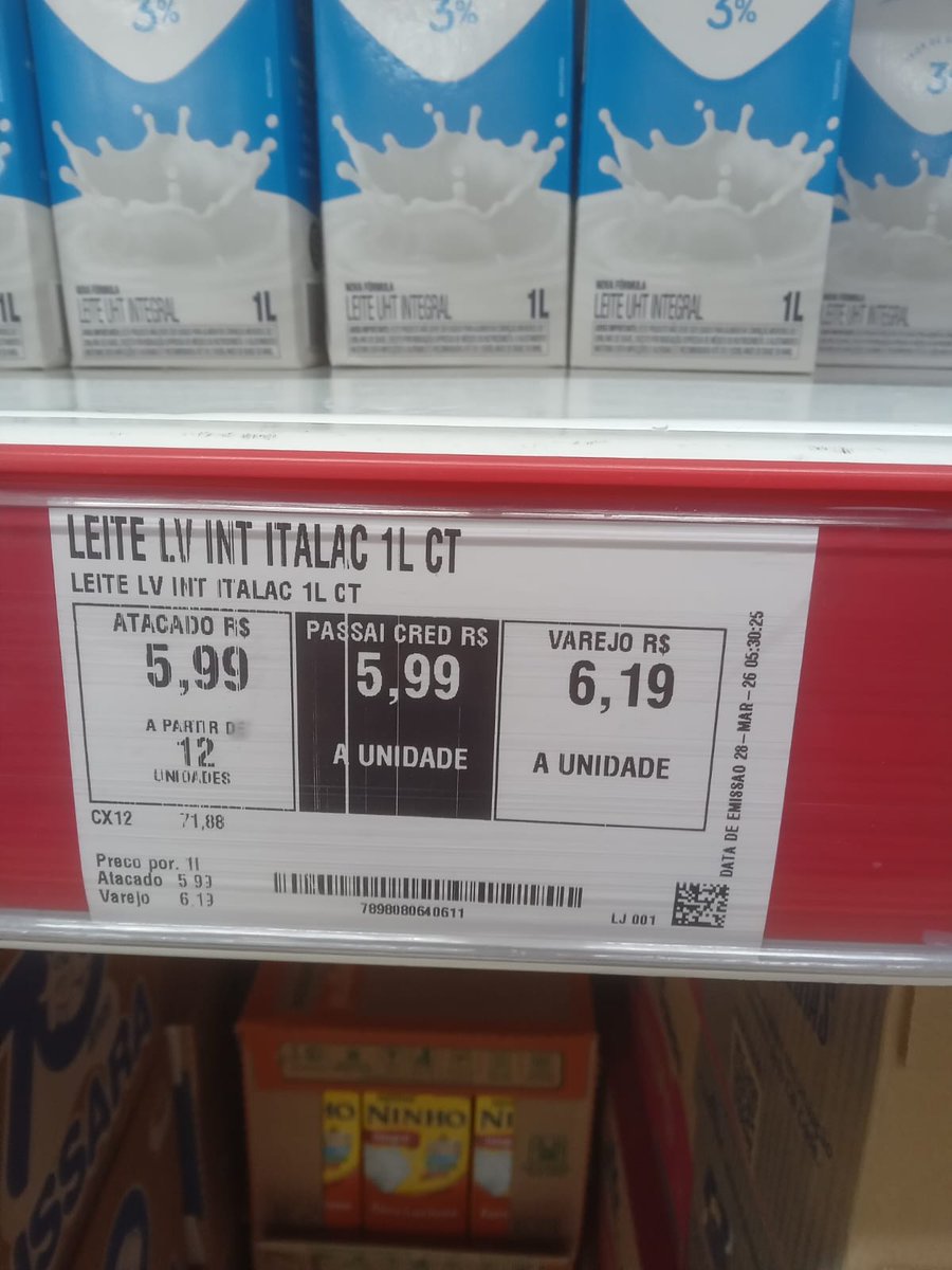 Minha Inflação tweet media