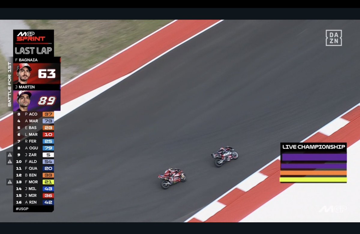 Rubén Carballo tweet media