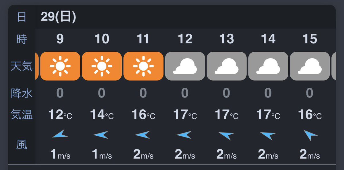 ゆず@JS2OUN/みえTN280 tweet media