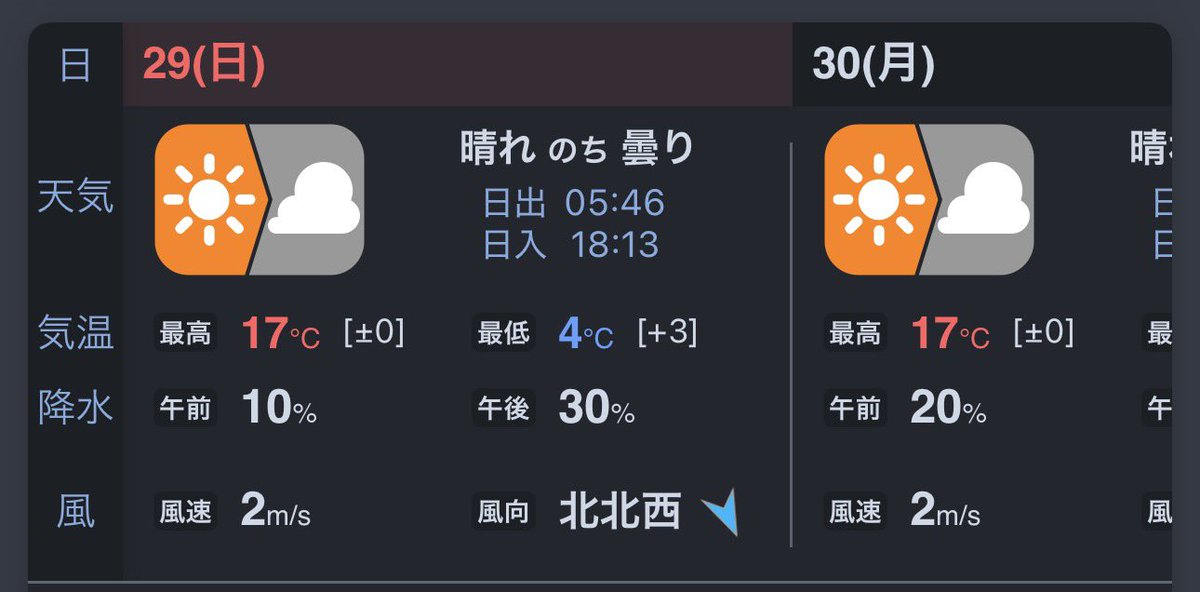 ゆず@JS2OUN/みえTN280 tweet media