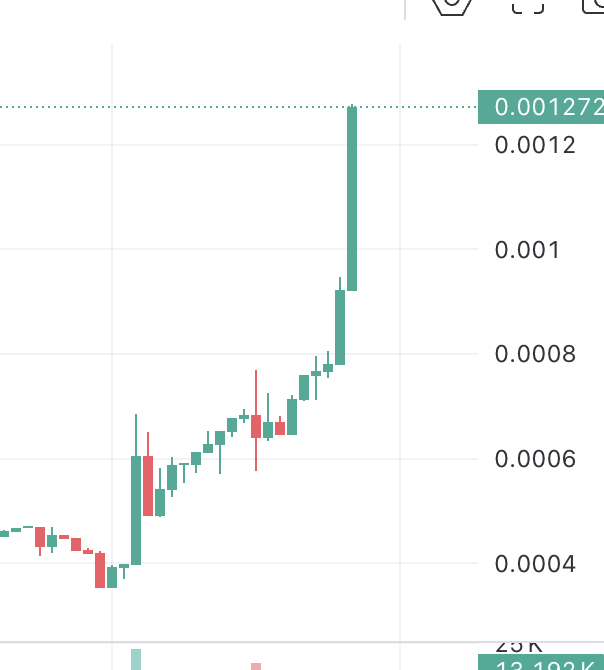 Christopher Greene 😎🏝🚀⛵️ tweet media