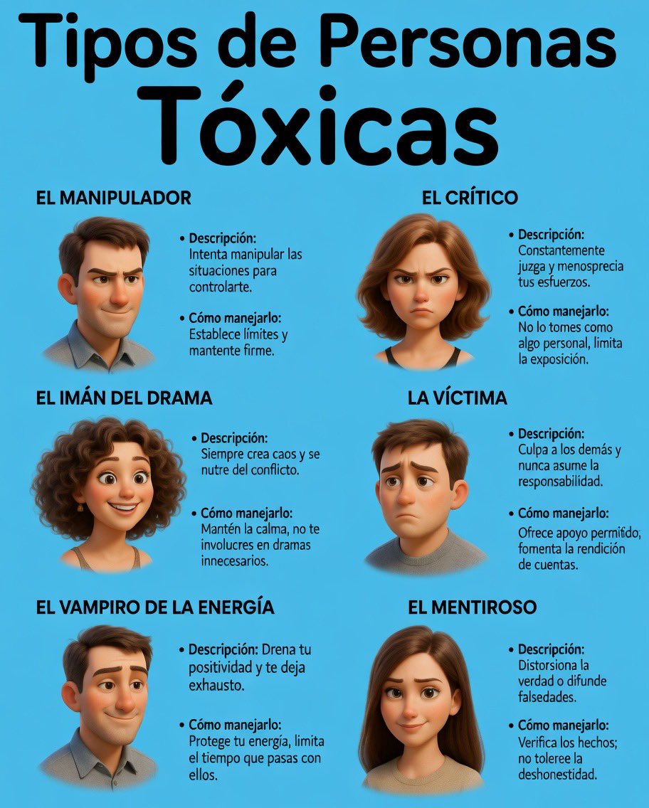 ¿Conocen a gente asi?