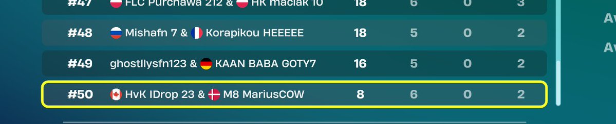 Fredoxie tweet media