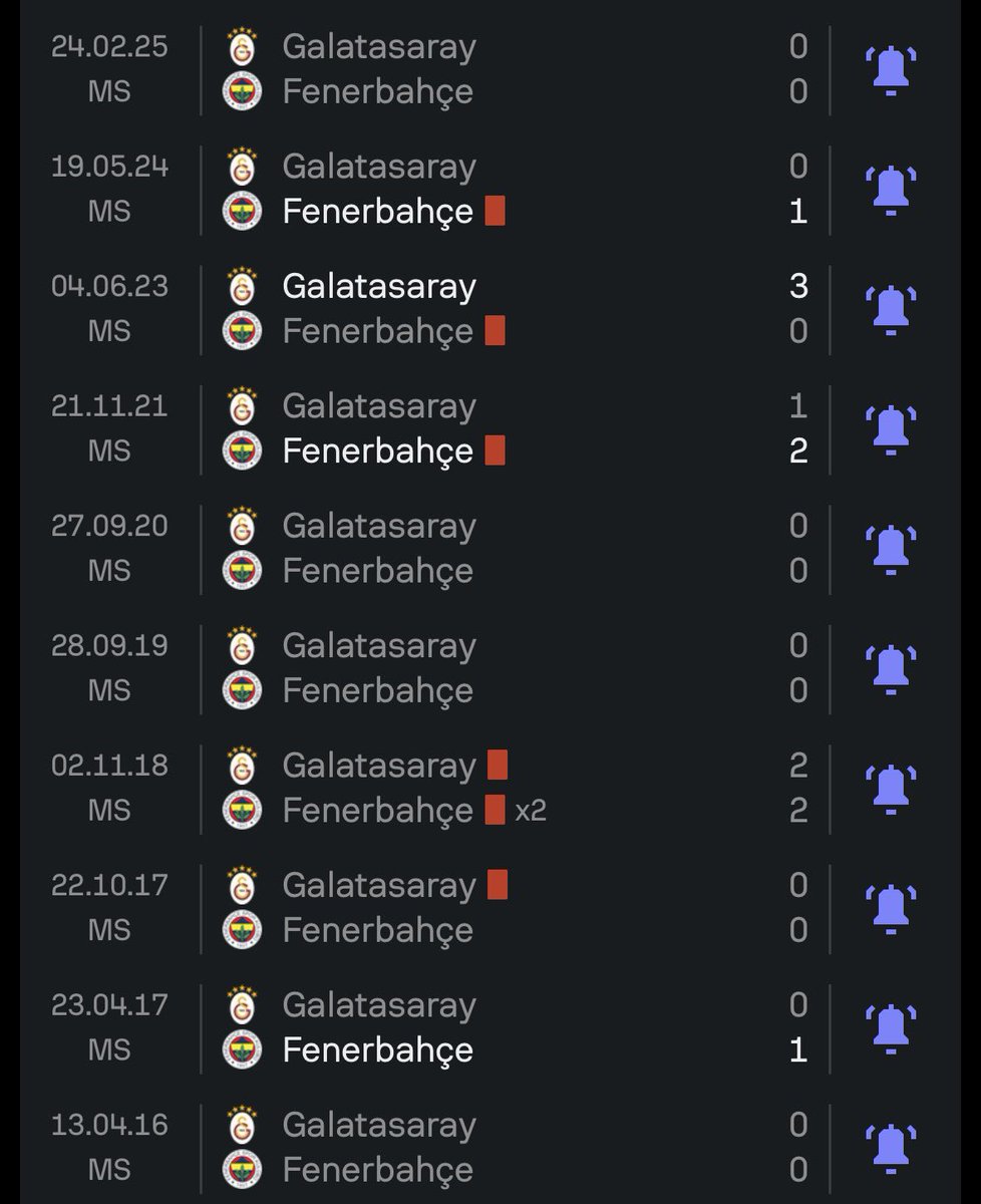 Dark Blue Sports tweet media