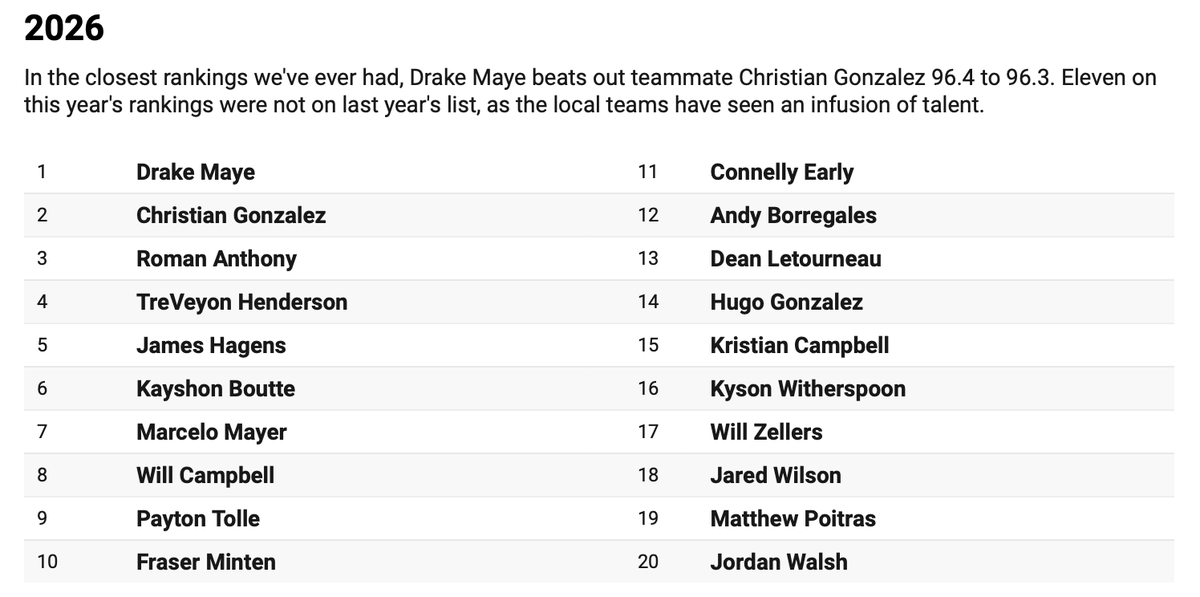 Marcussi tweet media