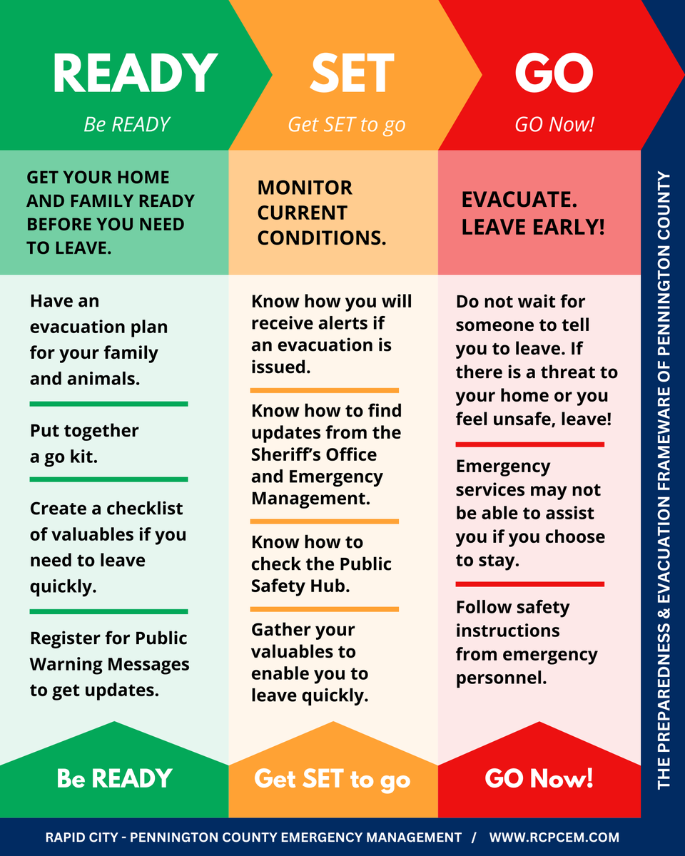 Penn Co Emg Mgmt tweet media