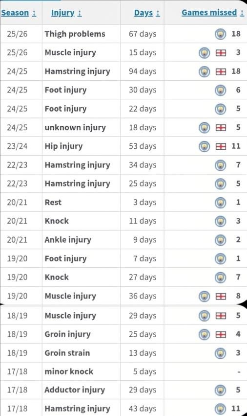 Davy Mac tweet media