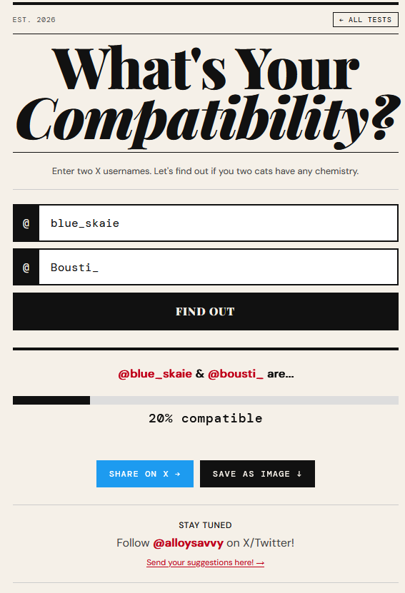 Collector love account tweet media