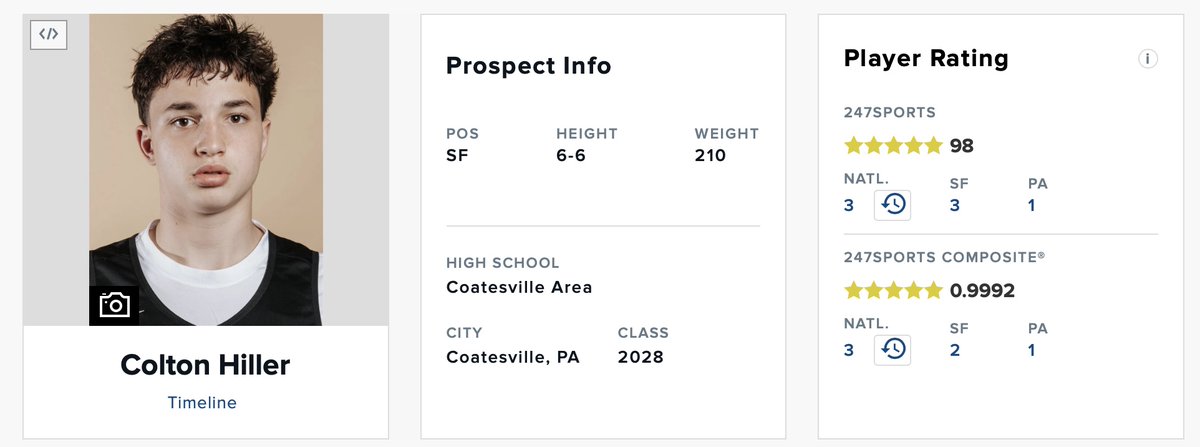 GatorMuse tweet media