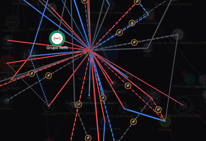 mapa master tweet media